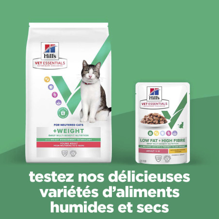 Chat Multi-Benefit + Weight Young Adult Poulet