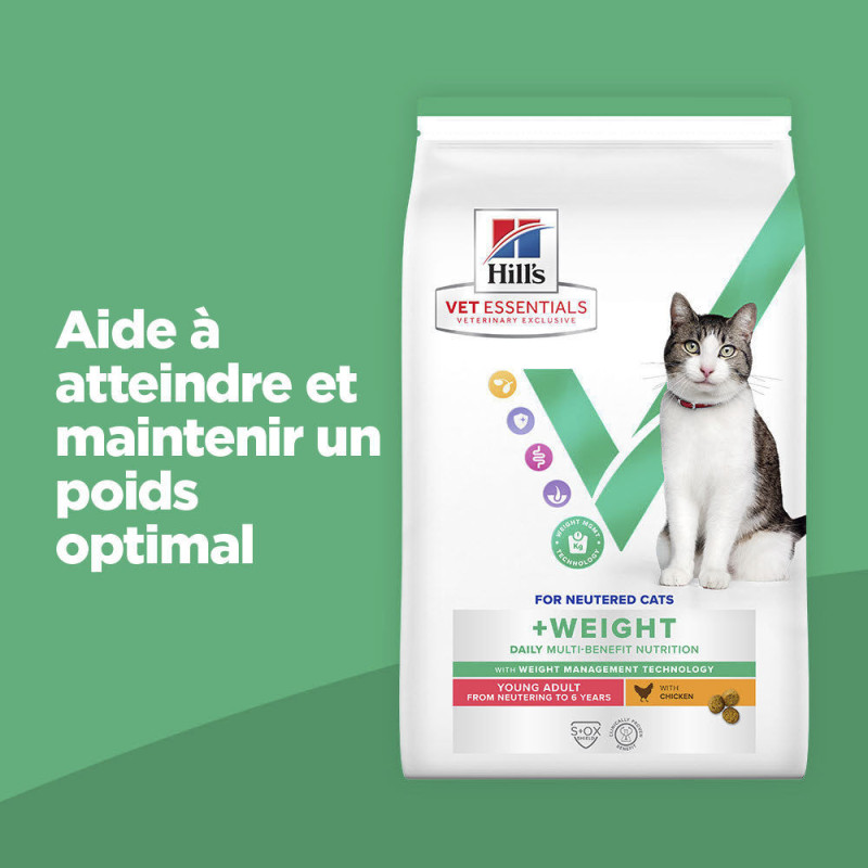 Chat Multi-Benefit + Weight Young Adult Poulet